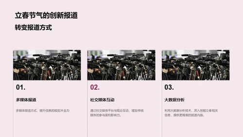 立春新气象