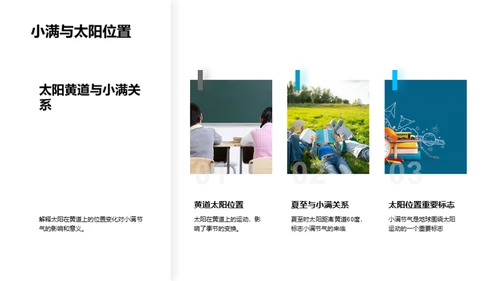 小满节气的天文学解析