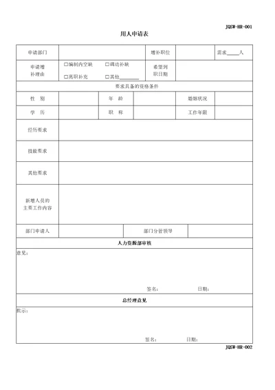 人力资源部HR常用表格document29页