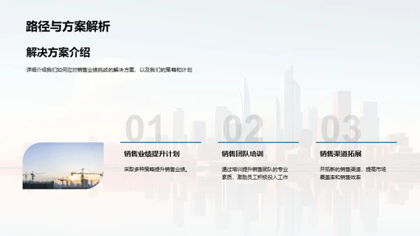 半年度房产业绩洞察