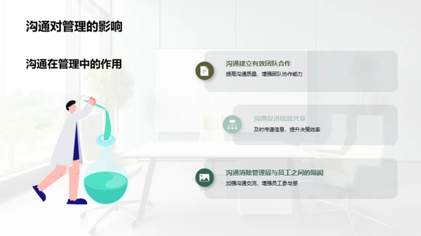 创新管理沟通策略