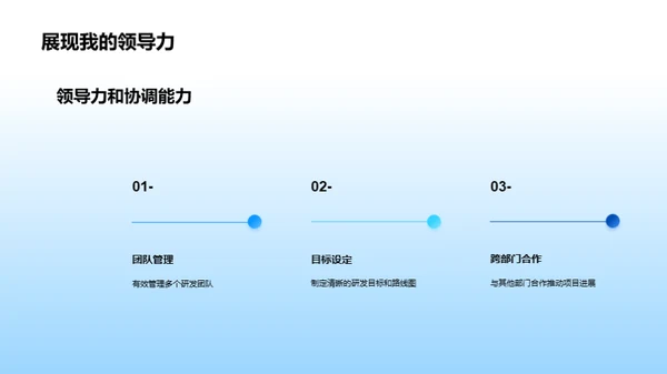 引领生物医疗革新