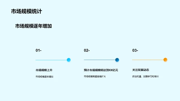 公募基金：潜力无限