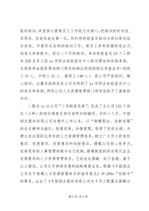 人力资源主管年终个人工作总结.docx