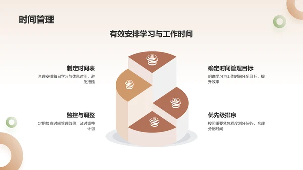 黄色大学生职业生涯规划PPT模板