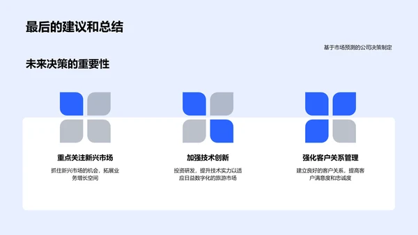 旅游业半年度报告PPT模板