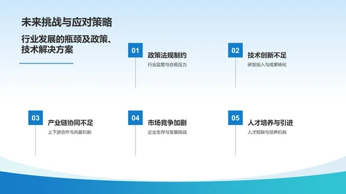 蓝色生物医疗年度总结汇报PPT模板