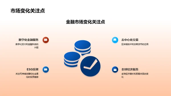 金融市场与公司展望