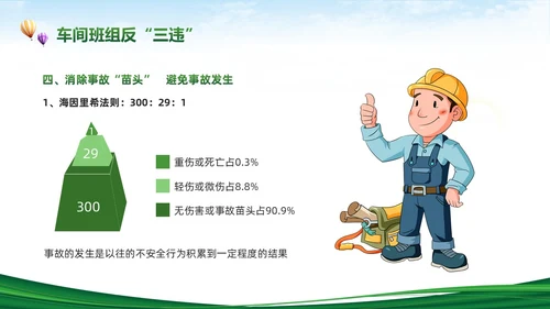 绿色简约反三违安全教育培训PPT模板宣传PPT动态PPT安全培训