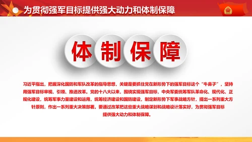军委改革会议精神解读军队改革PPT模板