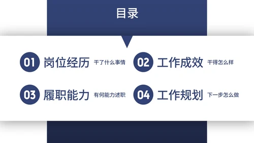 创意个性岗位竞聘个人介绍PPT模板