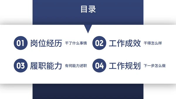创意个性岗位竞聘个人介绍PPT模板