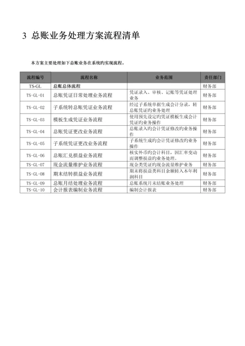 家居公司项目总账系统操作手册.docx