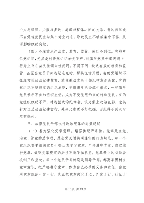 强党性方面存在的问题.docx