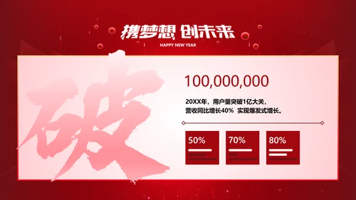 红色科技风高端地产年会