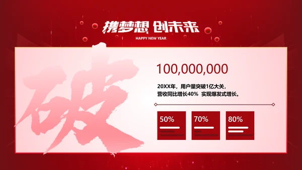红色科技风高端地产年会
