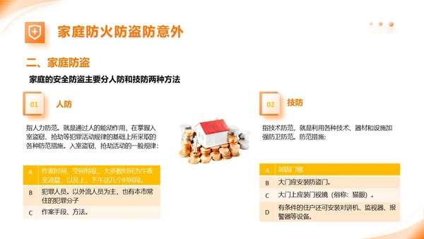 橙色动态家政公司服务培训课件PPT模版员工培训