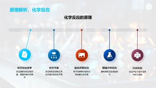 化学实验精要解析