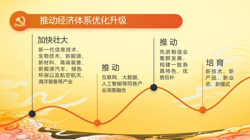 党建党支部年终工作总结汇报PPT党课