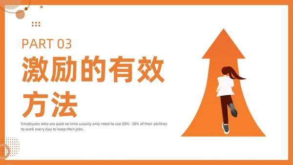 管理学激励插画PPT人才管理
