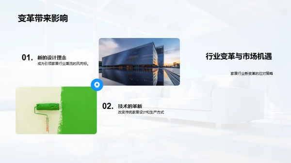 家居行业变革与应对