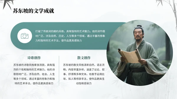 绿蓝色中国风诗人苏轼教学课件