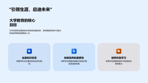 大学教育转型PPT模板