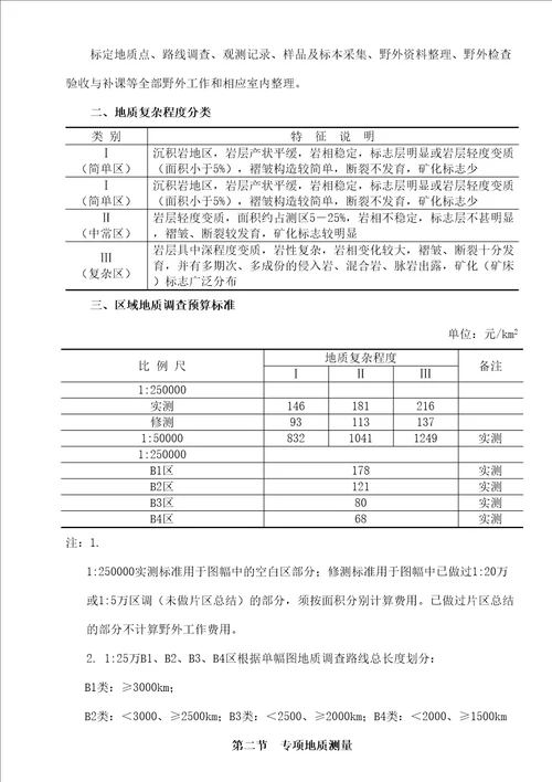 地调项目预算标准