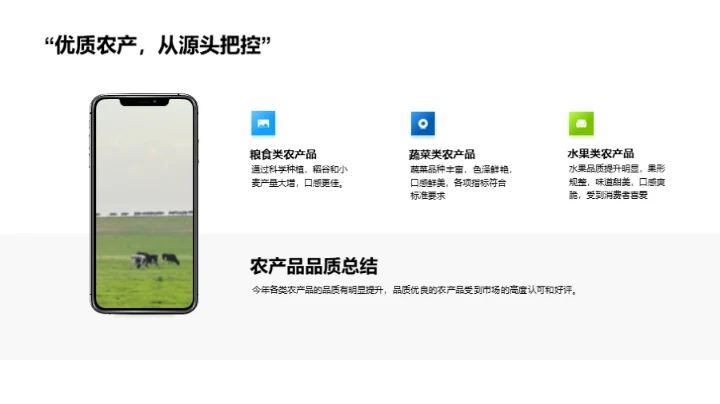 农业创新与未来发展