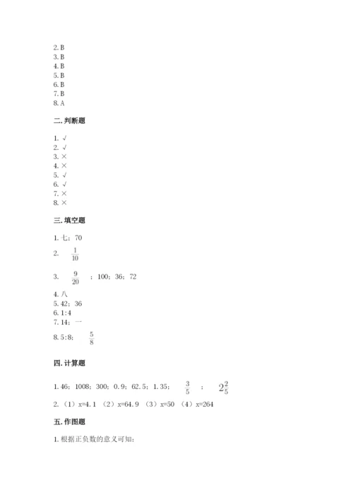 小升初数学期末测试卷（完整版）.docx