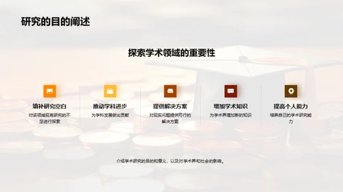 硕士之路：答辩精解