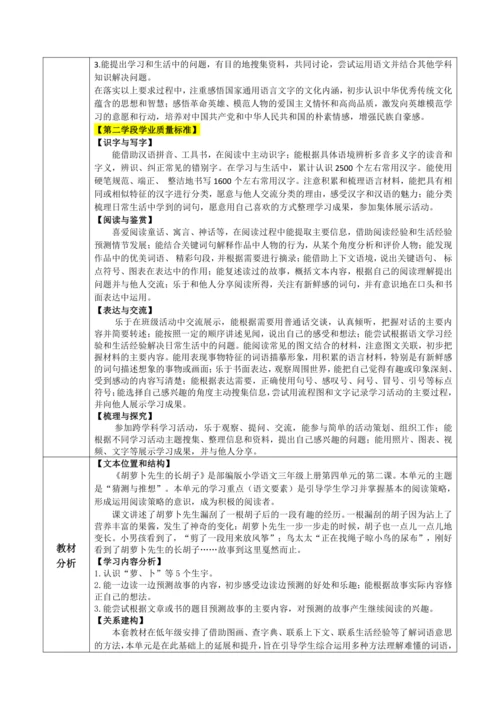 胡萝卜先生的长胡子