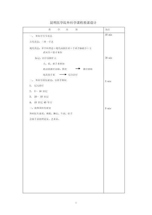 桂林医学院外科学教研室课程教案