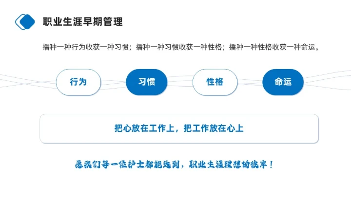 蓝色商务简约护士职业生涯规划PPT模板职业规划