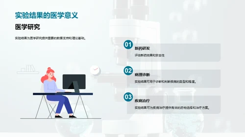 生物医疗化学实验基础