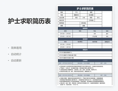 护士求职简历表