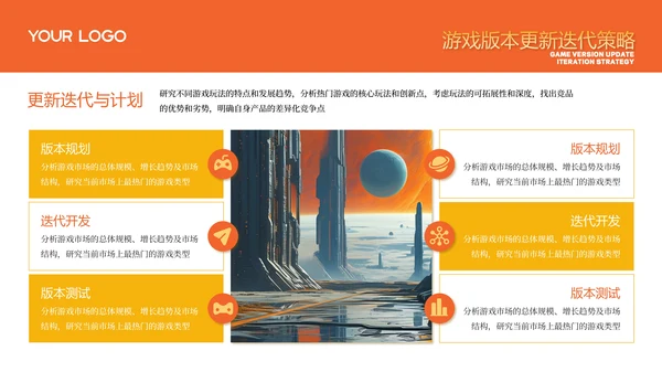 橙色游戏公司商务风年度工作计划PPT模板