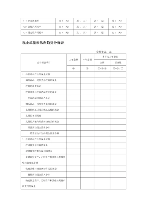 财务分析决策精细化管理.docx