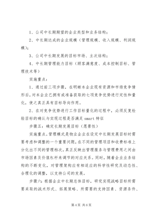 企业发展规划书模板.docx
