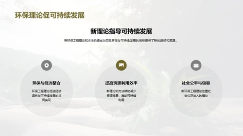 绿色革命: 环保工程新篇章