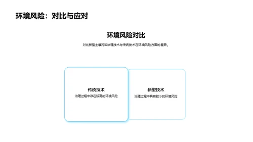 土壤重生：污染治理新思维