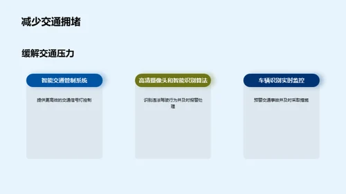 未来智慧交通解决方案