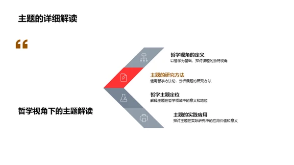 哲学解读学术研究