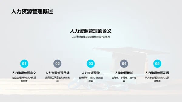 人力资源管理探析