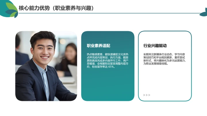 绿色简约汉语言文学专业大学生职业生涯规划发展展示PPT模版