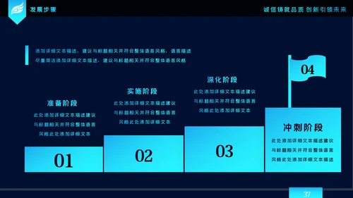 2020科技企业公司简介企业宣传ppt模板