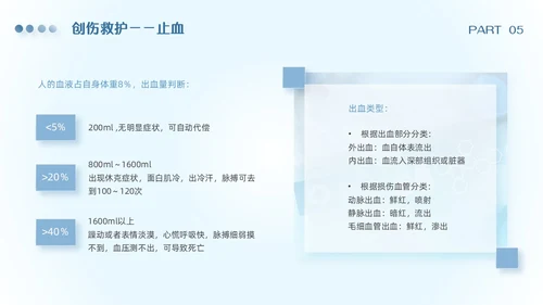 渐变蓝色简约实拍风急诊急救知识培训PPT模板