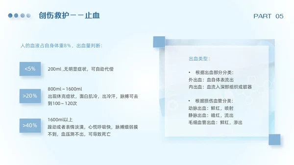 渐变蓝色简约实拍风急诊急救知识培训PPT模板