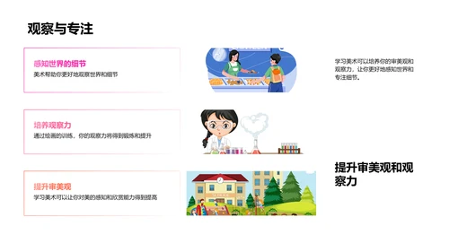 美术课程学习报告