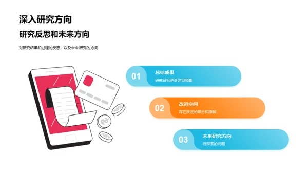 硕士研究全解析